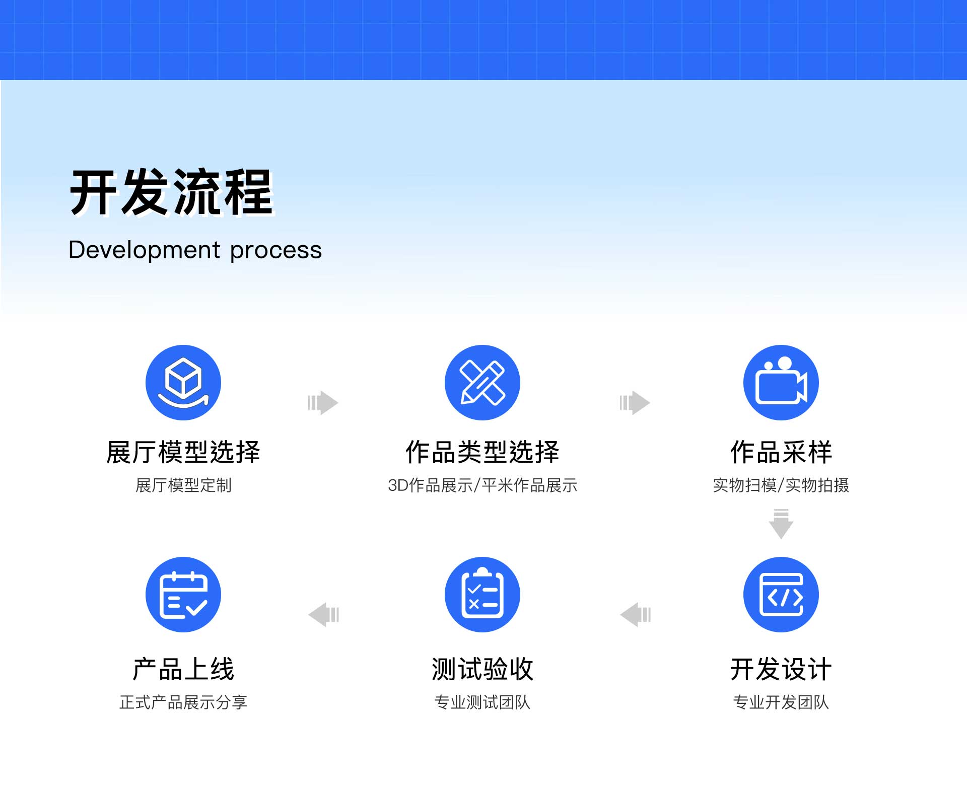 垣通網(wǎng)絡(luò)