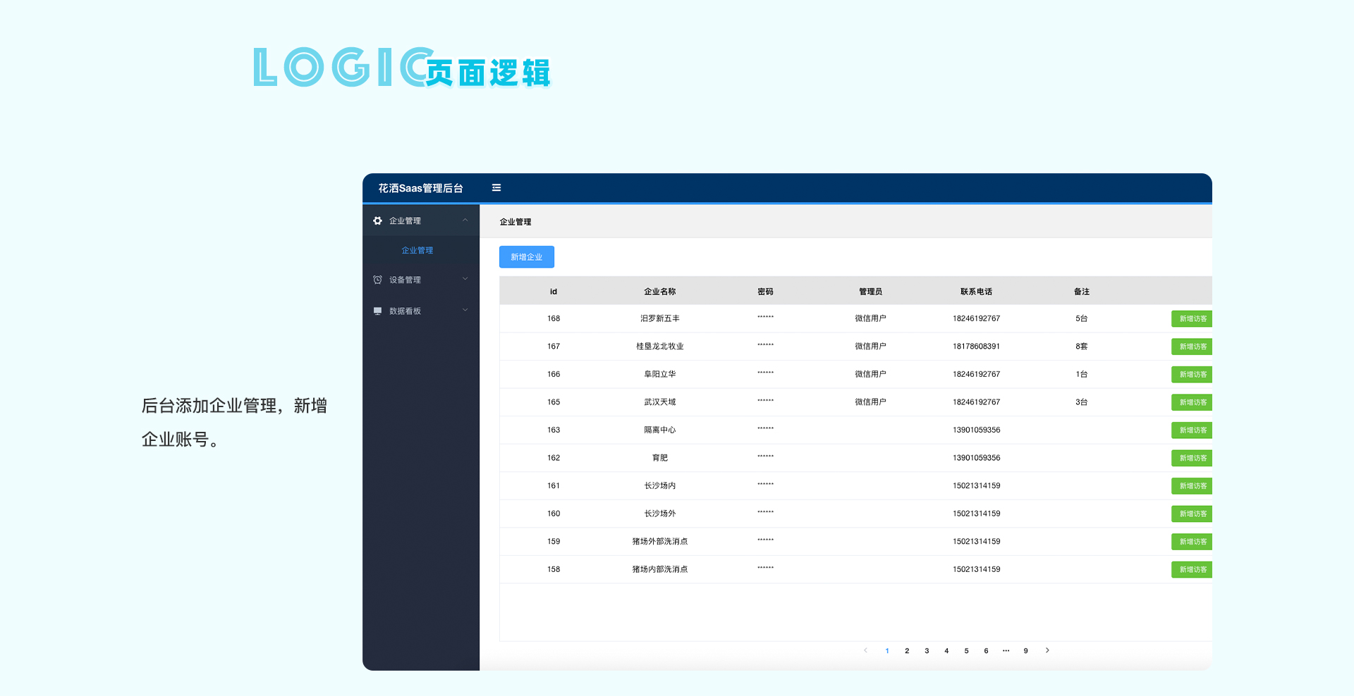 生物安全運維數(shù)據(jù)大屏